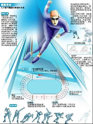 贝克汉姆