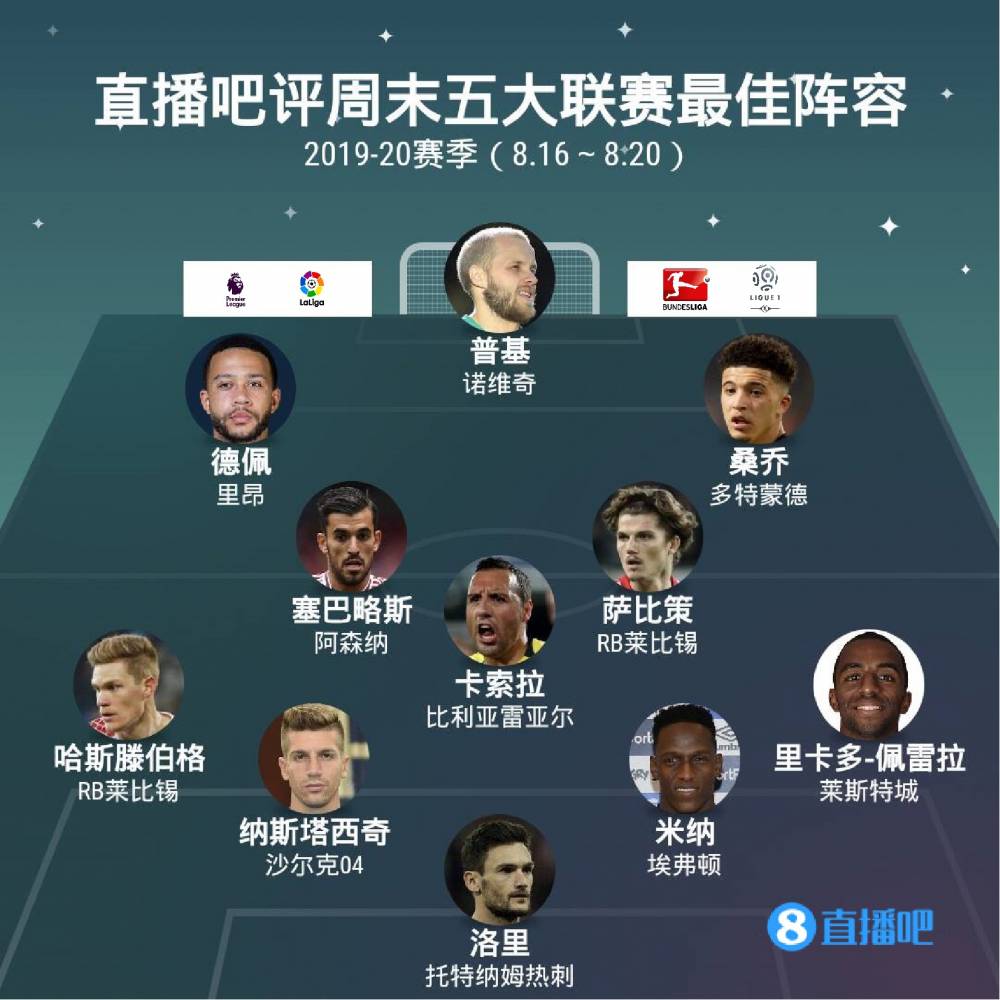 加放松自信